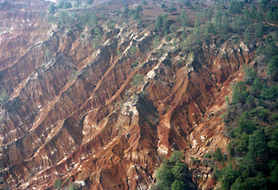 Photo: Aerial of Guatemalan soil erosion